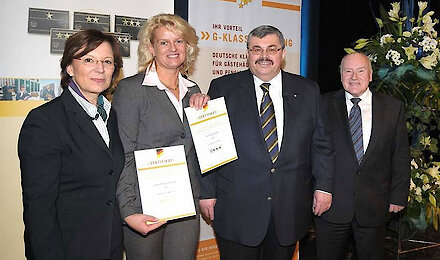 Klassifizierung April 2007